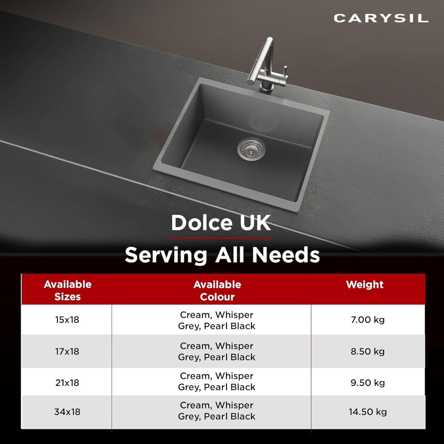 Carysil Quartz Dolce UK Series Singe Bowl Kitchen Sink, Real Stone Finish, 304 Stainless Steel Coupling, Kitchen Sink with Sloping Drain, Noise Reduction Design, 21x18x8 inches, Whisper Grey