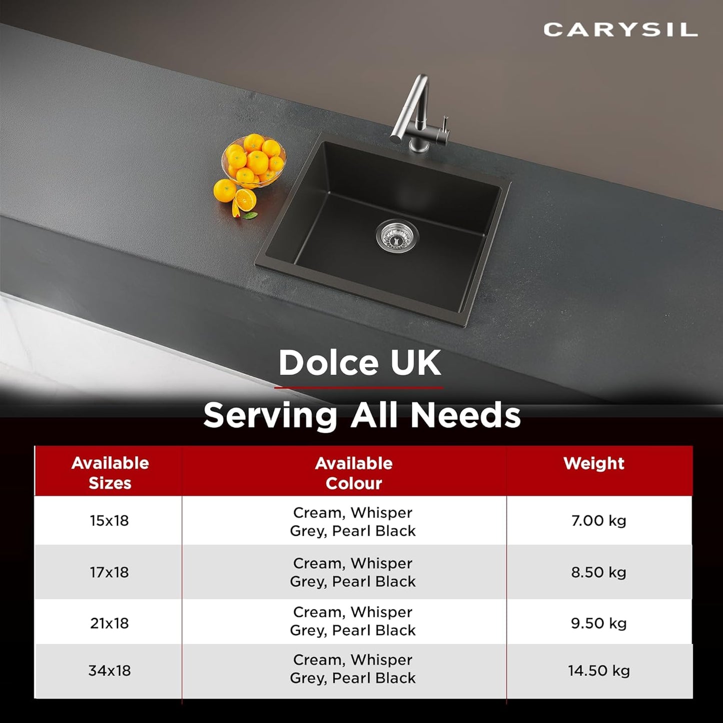Carysil Quartz Dolce UK Series Single Bowl Kitchen Sink, Real Stone Finish, 304 Stainless Steel Coupling, Kitchen Sink with Sloping Drain, Noise Reduction Design, 21x18x8 inches, Pearl Black