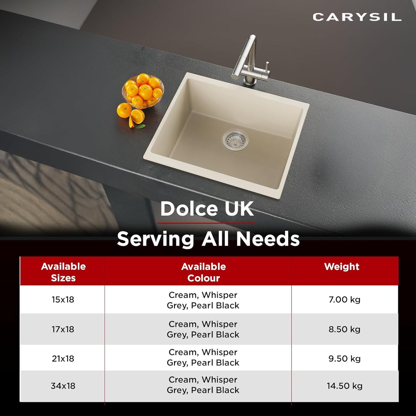 Carysil Quartz Dolce UK Series Single Bowl Kitchen Sink, Real Stone Finish, 304 Stainless Steel Coupling, Kitchen Sink with Sloping Drain, Noise Reduction Design, 21x18x8 inches, Cream