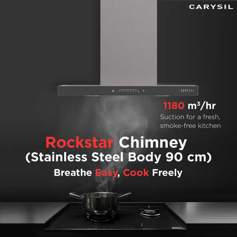Carysil Limited