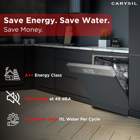 Carysil Limited