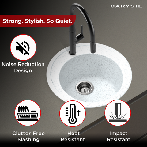 Carysil Limited