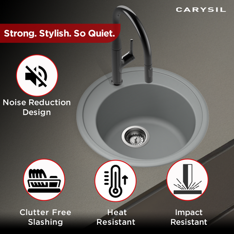 Carysil Limited