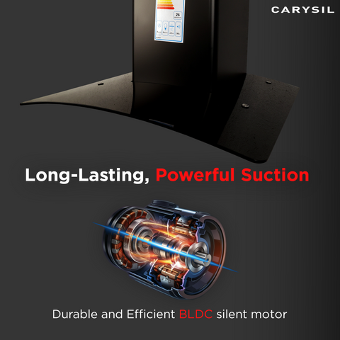 Carysil Limited