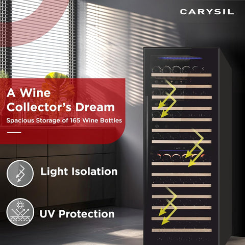 Carysil Limited