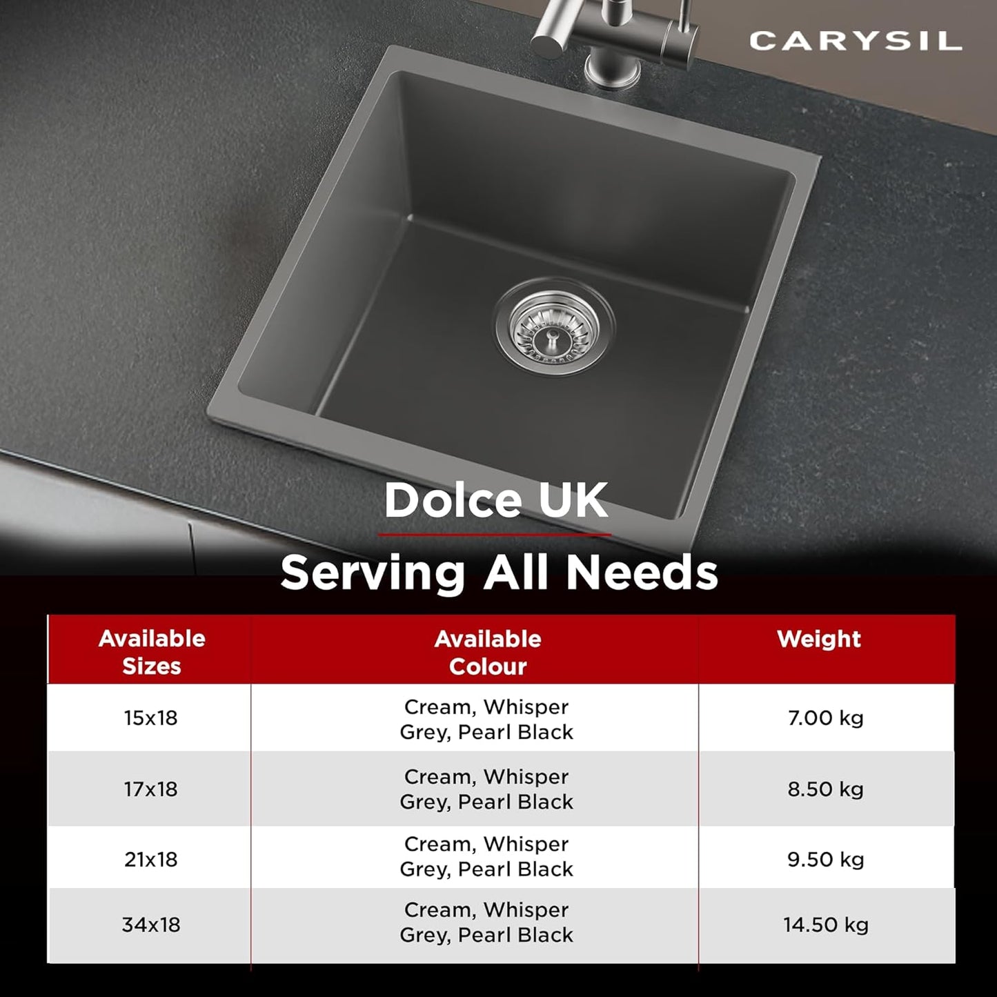 Carysil Quartz Dolce UK Series Single Bowl Kitchen Sink, Real Stone Finish, 304 Stainless Steel Coupling, Kitchen Sink with Sloping Drain, Noise Reduction Design, 17x18x8 inches, Whisper Grey