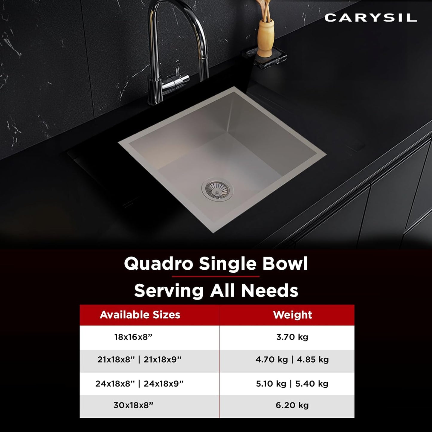 Carysil Quadro Series Zero Radius Single Bowl Kitchen Sink, Stainless Steel Kitchen Sink, 304 Coupling, Noise Reduction Design, Deep Bowl with Sloping Drain, 21x18x8 inches, Satin Finish