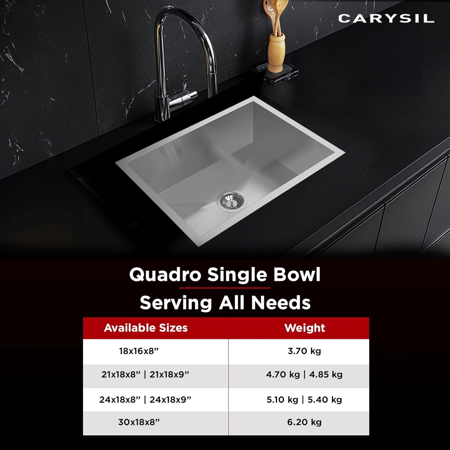 Carysil Quadro Series Zero Radius Single Bowl Kitchen Sink, Stainless Steel Kitchen Sink, 304 Coupling, Noise Reduction Design, Deep Bowl with Sloping Drain, 24x18x8 inches, Satin Finish
