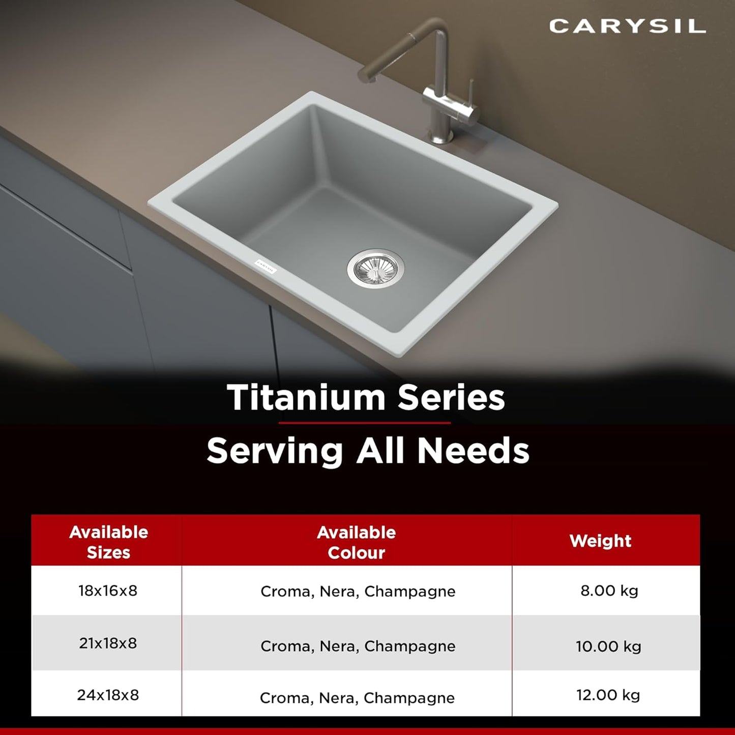 Carysil Quartz Titanium Max Plus Series Single Bowl Kitchen Sink, Real Stone Finish, 304 Stainless Steel Coupling, Kitchen Sink with Sloping Drain, Noise Reduction Design, 24x18x8 inches, Croma