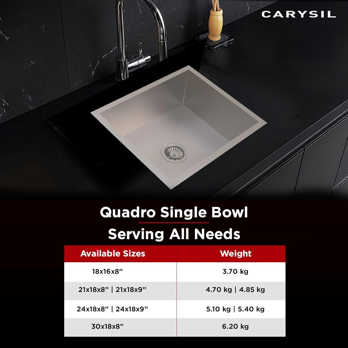 Carysil Quadro Series Zero Radius Single Bowl Kitchen Sink, Stainless Steel Kitchen Sink, 304 Coupling, Noise Reduction Design, Deep Bowl with Sloping Drain, 18x16x8 inches, Satin Finish