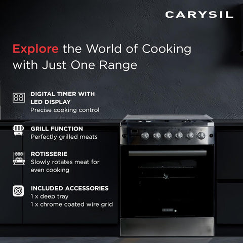 Carysil Limited