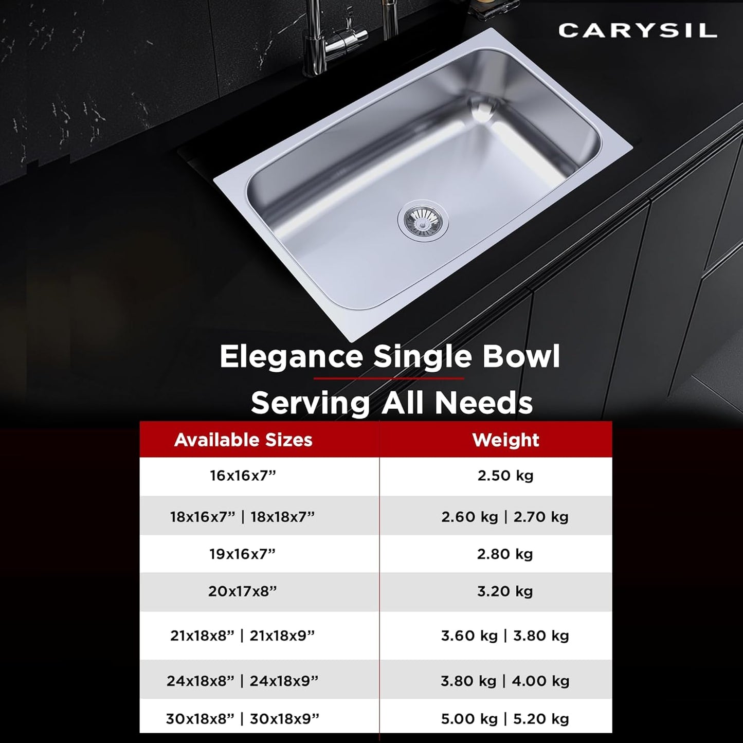 Carysil Elegance Series Single Bowl Kitchen Sink, Stainless Steel Kitchen Sink, 304 Stainless Steel Coupling, Noise Reduction Design, Deep Bowl with Sloping Drain, 30x18x9 inches, Glossy Finish