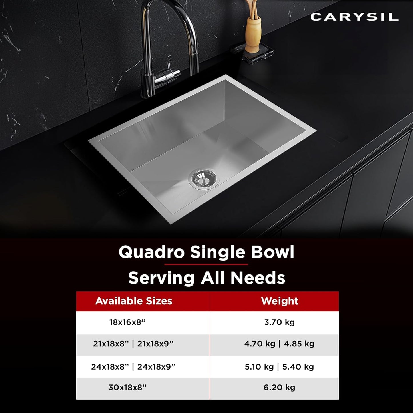 Carysil Quadro Series Zero Radius Single Bowl Kitchen Sink, Stainless Steel Kitchen Sink, 304 Coupling, Noise Reduction Design, Deep Bowl with Sloping Drain, 30x18x8 inches, Satin Finish