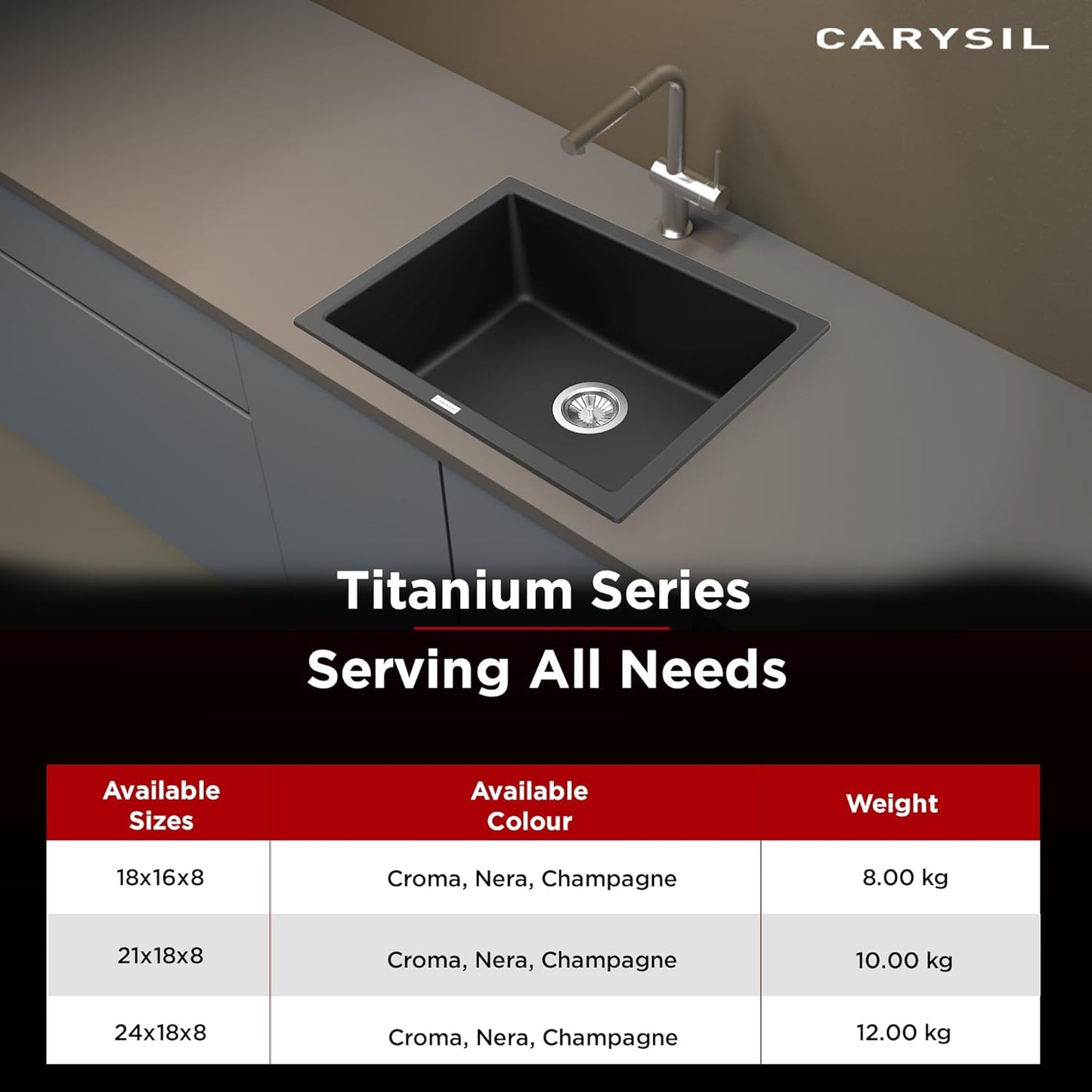 Carysil Quartz Titanium Max Plus Series Single Bowl Kitchen Sink, Real Stone Finish, 304 Stainless Steel Coupling, Kitchen Sink with Sloping Drain, Noise Reduction Design, 24x18x8 inches, Nera