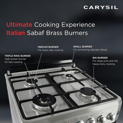 Carysil Limited