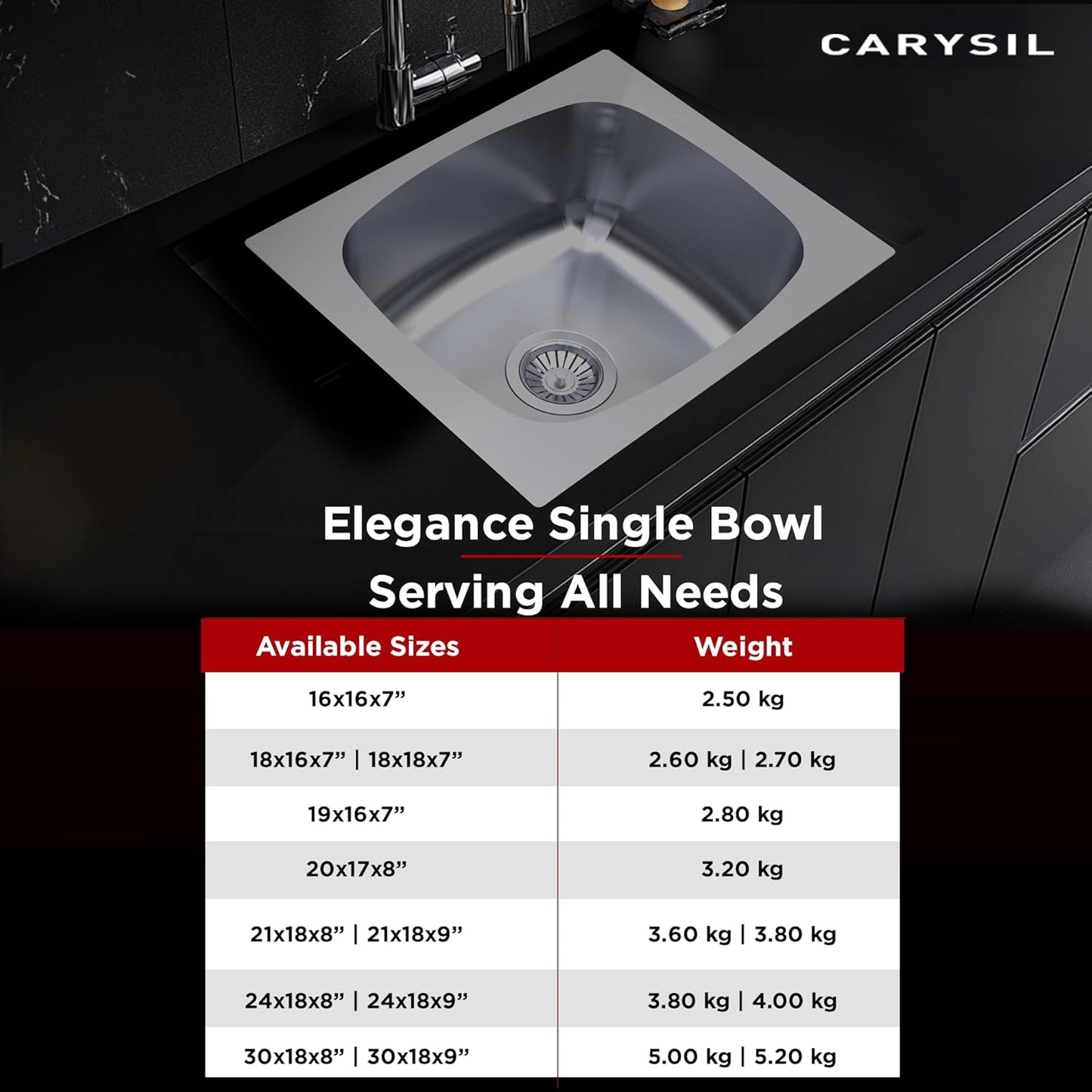 Carysil Elegance Series Single Bowl Kitchen Sink, Stainless Steel Kitchen Sink, 304 Stainless Steel Coupling, Noise Reduction Design, Deep Bowl with Sloping Drain, 19x16x7 inches, Glossy Finish