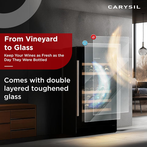 Carysil Limited