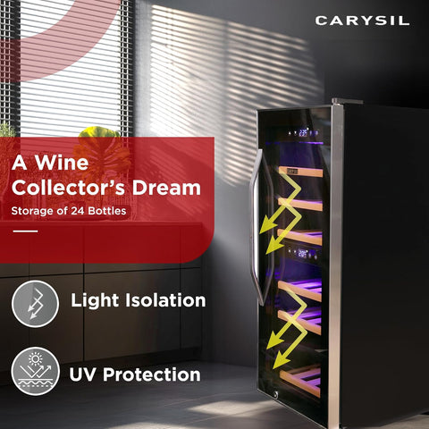 Carysil Limited