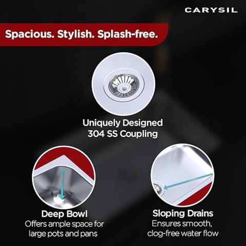 Carysil Limited