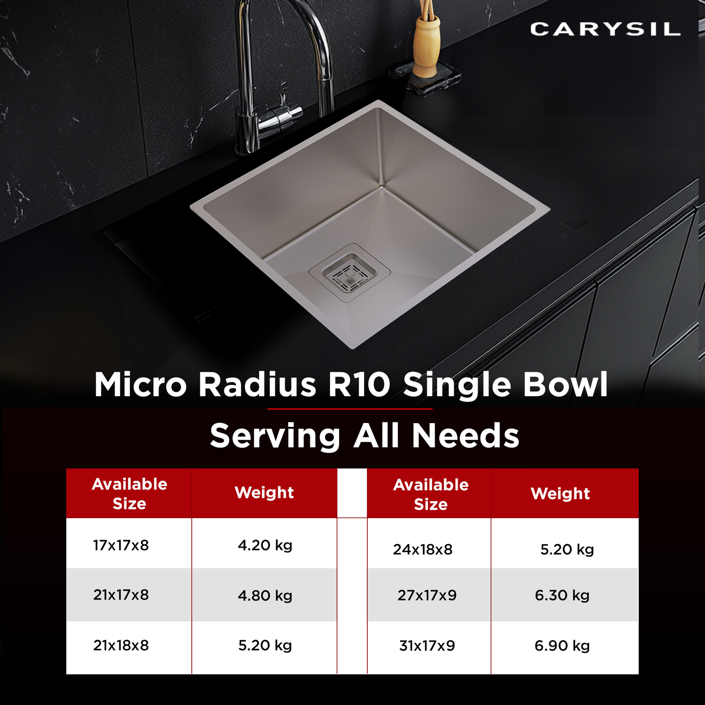 Carysil Micro Radius R10 Series Single Bowl Kitchen Sink, Stainless Steel Kitchen Sink, 10mm Corner Radius, 304 Stainless Steel Coupling, Noise Reduction Design, Deep Bowl with Sloping Drain, 17x17x8 inches, Satin Finish