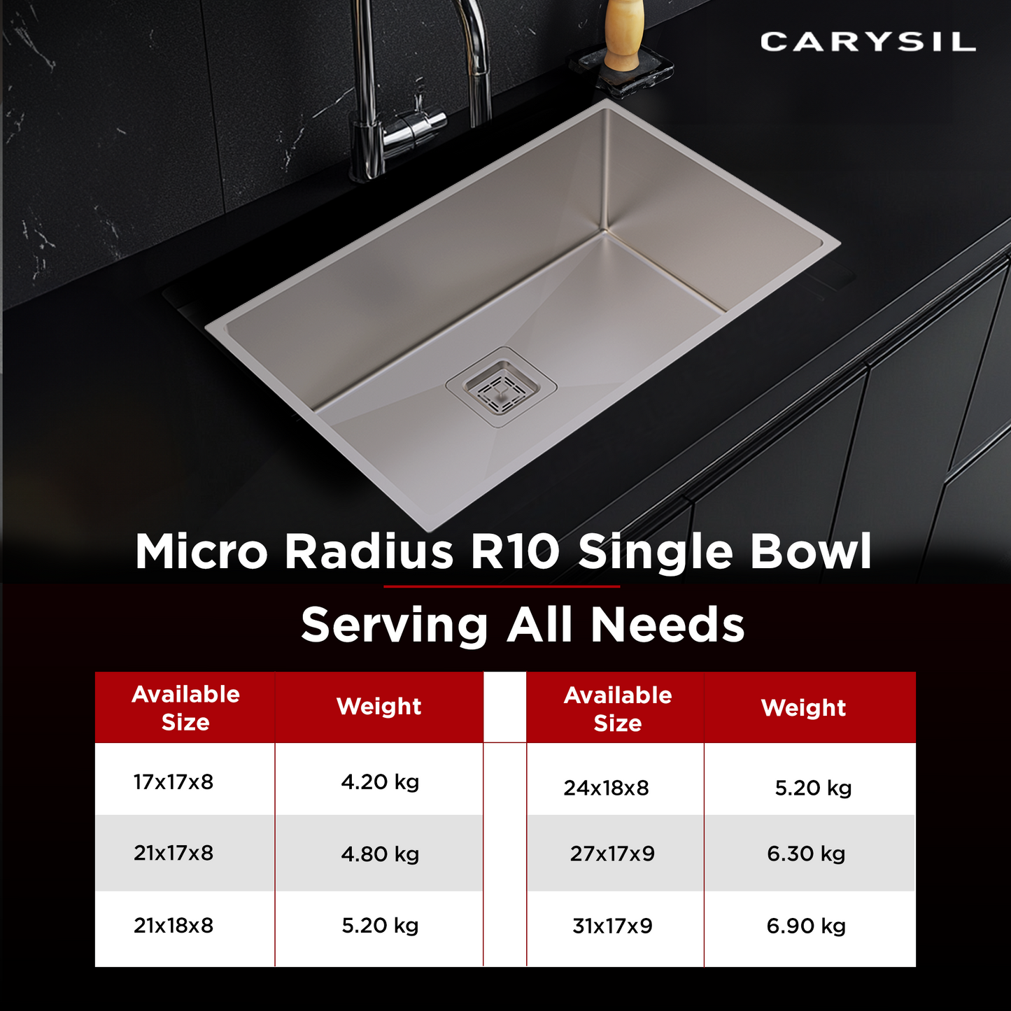 Carysil Micro Radius R10 Series Single Bowl Kitchen Sink, Stainless Steel Kitchen Sink, 10mm Corner Radius, 304 Stainless Steel Coupling, Noise Reduction Design, Deep Bowl with Sloping Drain, 27x17x9 inches, Satin Finish