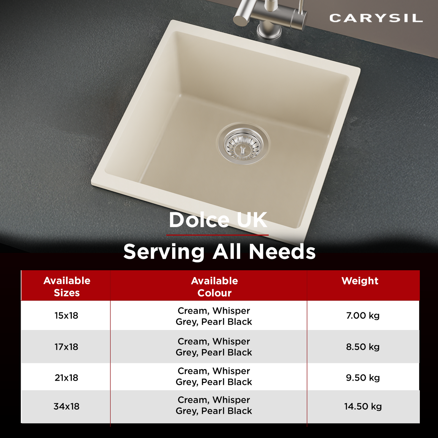 Carysil Quartz Dolce UK Series Single Bowl Kitchen Sink, Real Stone Finish, 304 Stainless Steel Coupling, Kitchen Sink with Sloping Drain, Noise Reduction Design, 17x18x8 inches, Cream