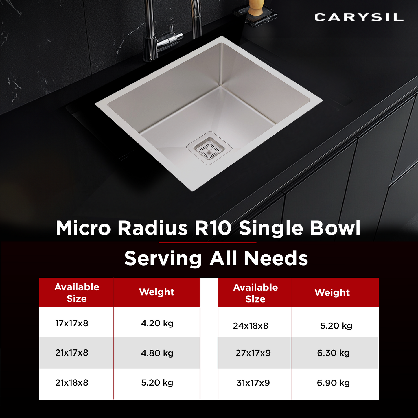 Carysil Micro Radius R10 Series Single Bowl Kitchen Sink, Stainless Steel Kitchen Sink, 10mm Corner Radius, 304 Stainless Steel Coupling, Noise Reduction Design, Deep Bowl with Sloping Drain, 21x17x8 inches, Satin Finish