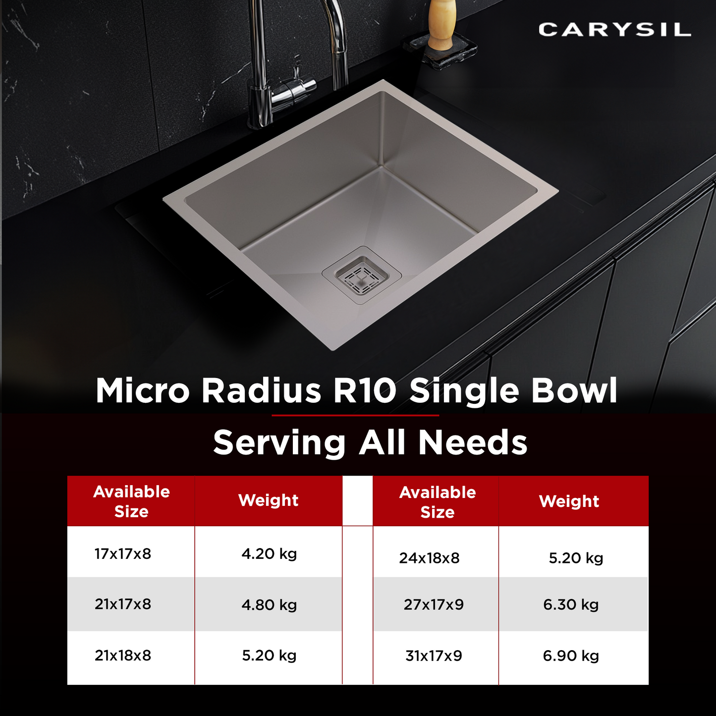 Carysil Micro Radius R10 Series Single Bowl Kitchen Sink, Stainless Steel Kitchen Sink, 10mm Corner Radius, 304 Stainless Steel Coupling, Noise Reduction Design, Deep Bowl with Sloping Drain, 24x18x8 inches, Satin Finish