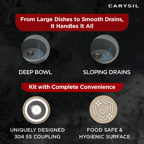 Carysil Limited