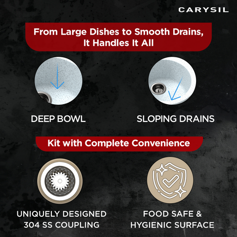 Carysil Limited