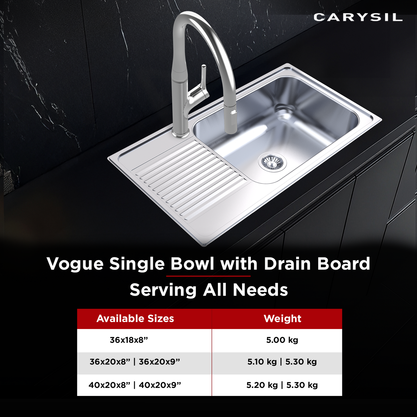 Carysil Vogue Series Single Bowl Kitchen Sink with Drain Board, Stainless Steel Kitchen Sink, 304 Stainless Steel Coupling, Easy to Clean, Deep Bowl with Sloping Drain, 36x20x9 inches, Glossy Finish
