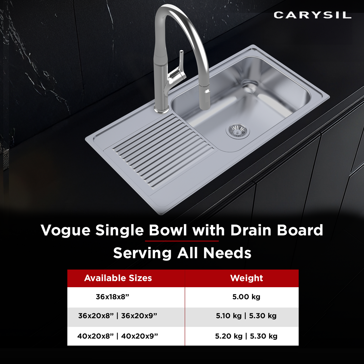 Carysil Vogue Series Single Bowl Kitchen Sink with Drain Board, Stainless Steel Kitchen Sink, 304 Stainless Steel Coupling, Easy to Clean, Deep Bowl with Sloping Drain, 40x20x9 inches, Glossy Finish