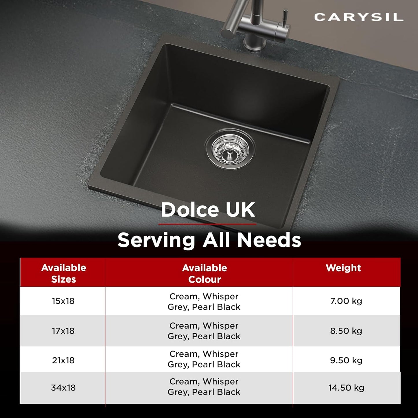 Carysil Quartz Dolce UK Series Single Bowl Kitchen Sink, Real Stone Finish, 304 Stainless Steel Coupling, Kitchen Sink with Sloping Drain, Noise Reduction Design, 17x18x8 inches, Pearl Black