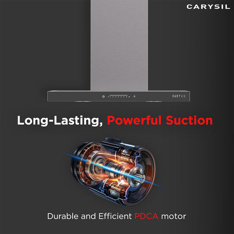 Carysil Limited