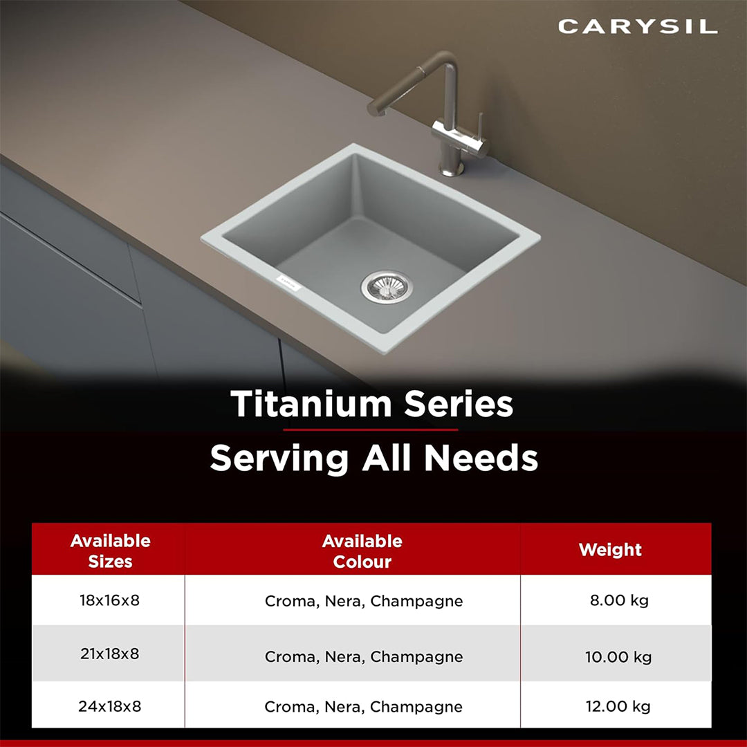Carysil Quartz Titanium Max Series Single Bowl Kitchen Sink, Real Stone Finish, 304 Stainless Steel Coupling, Kitchen Sink with Sloping Drain, Noise Reduction Design, 21x18x8 inches, Croma