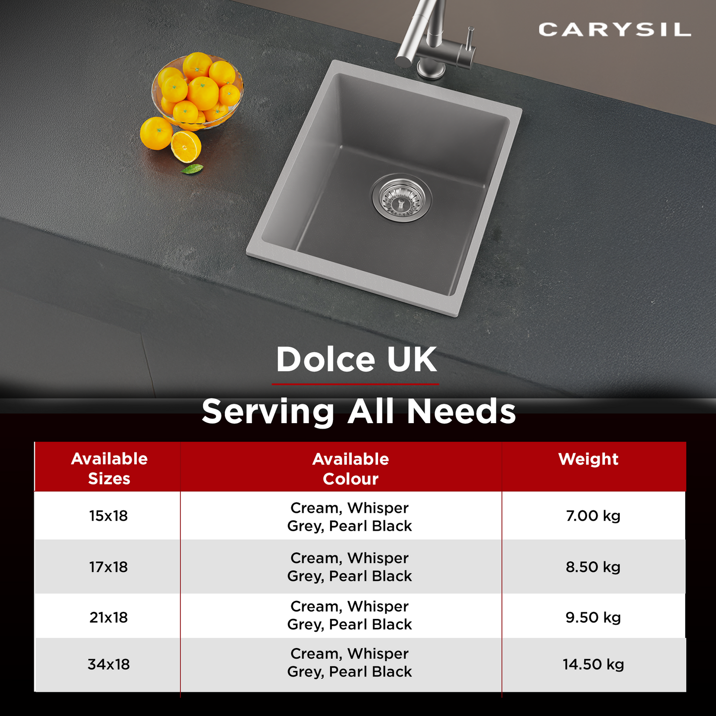 Carysil Quartz Dolce UK Series Single Bowl Kitchen Sink, Real Stone Finish, 304 Stainless Steel Coupling, Kitchen Sink with Sloping Drain, Noise Reduction Design, 15x18x8 inches, Whisper Grey